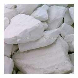 China Clay Products